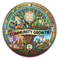 Our Social Initiatives